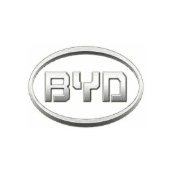 BYD